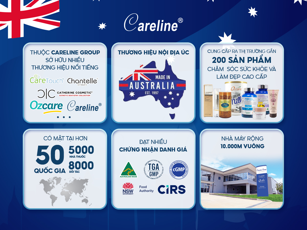Careline - Thương hiệu thuần Úc