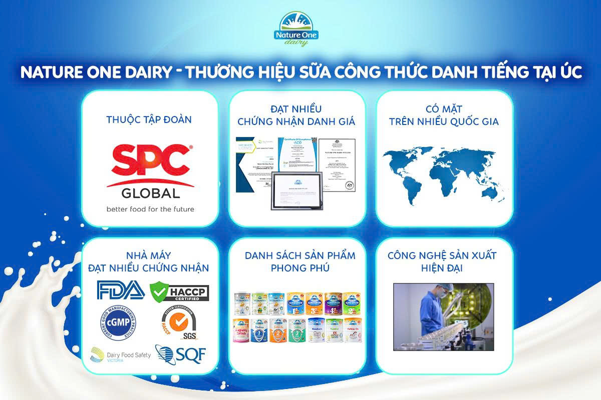 Nature Oe Dairy - Sữa Quốc dân Úc